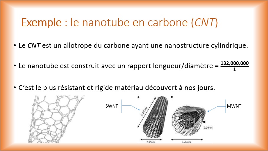Cours 1 6
