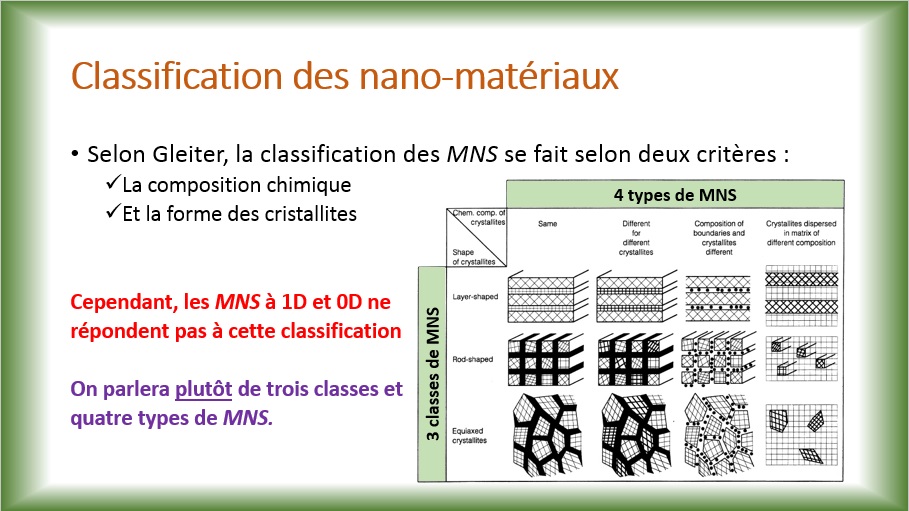 Cours 3 4