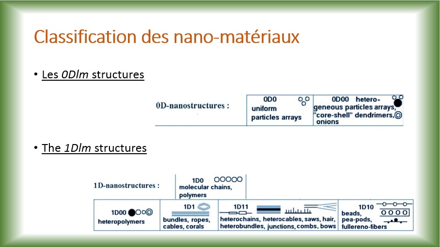 Cours 3 6