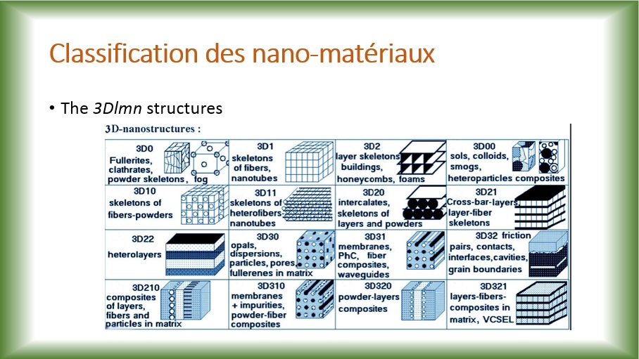 Cours 3 8